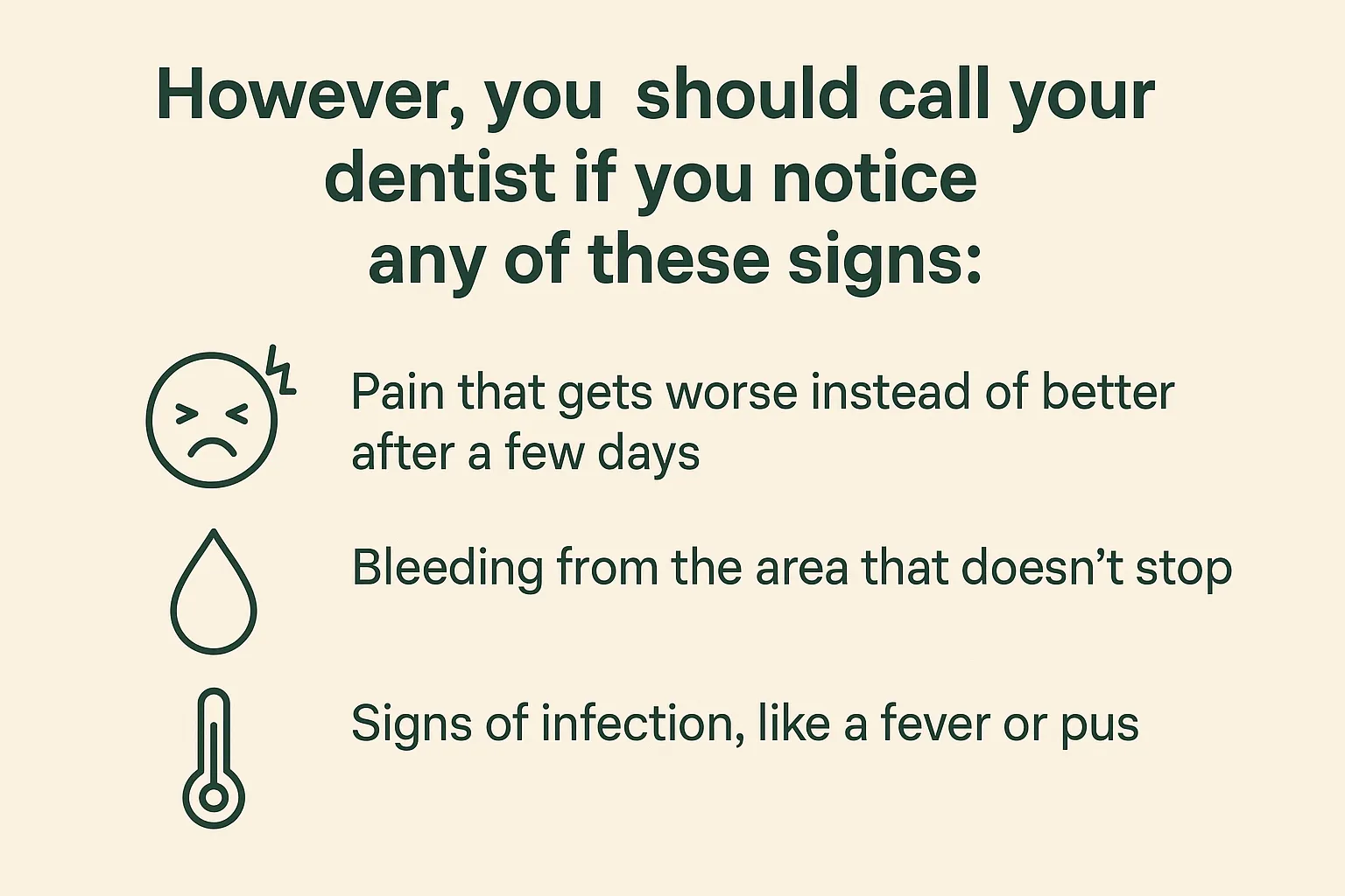 What to Expect and When to Call the Dentist What to Expect and When to Call the Dentist