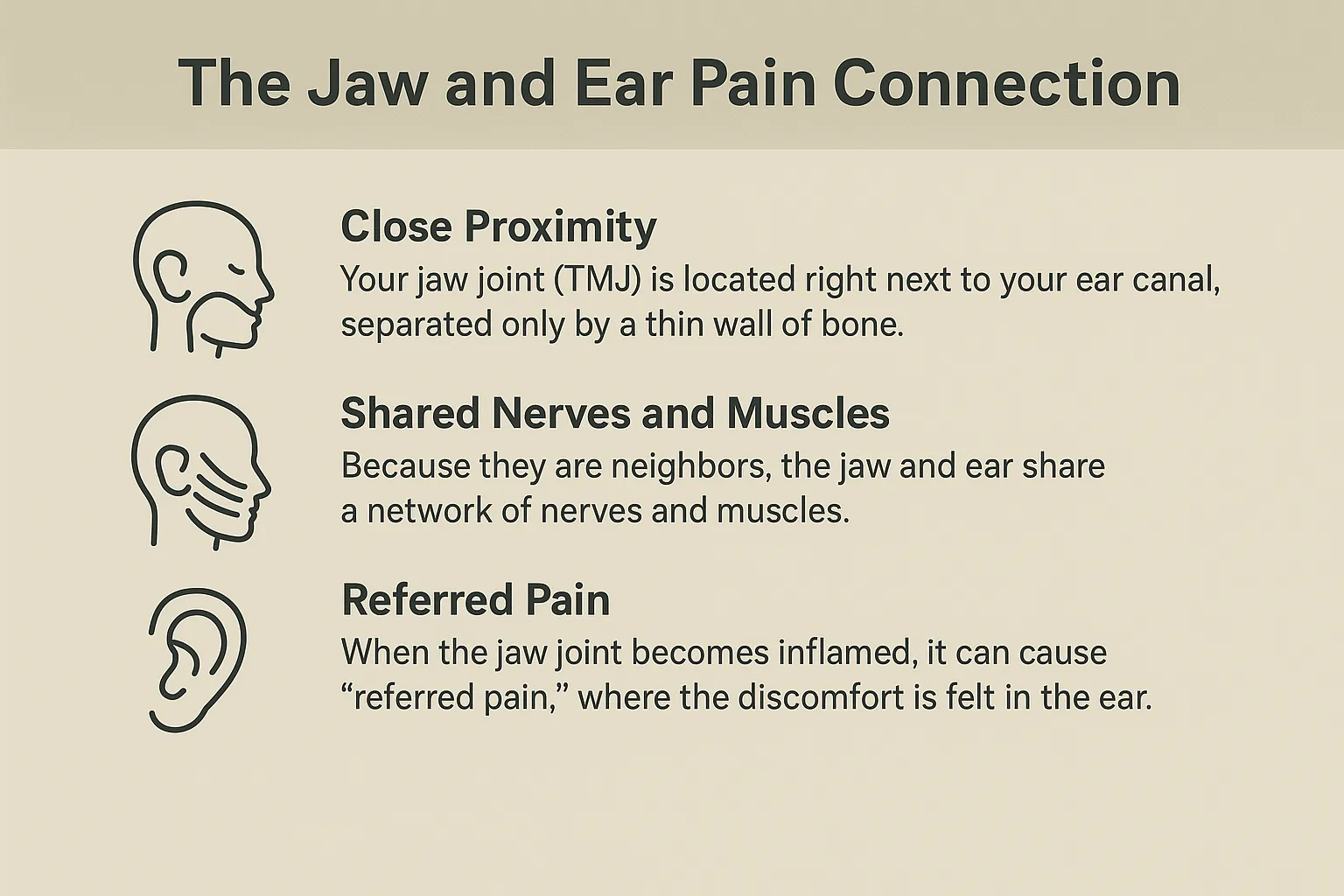 Mj Ear Can TMJ Cause Ear Problems? The Jaw-Ear Connection