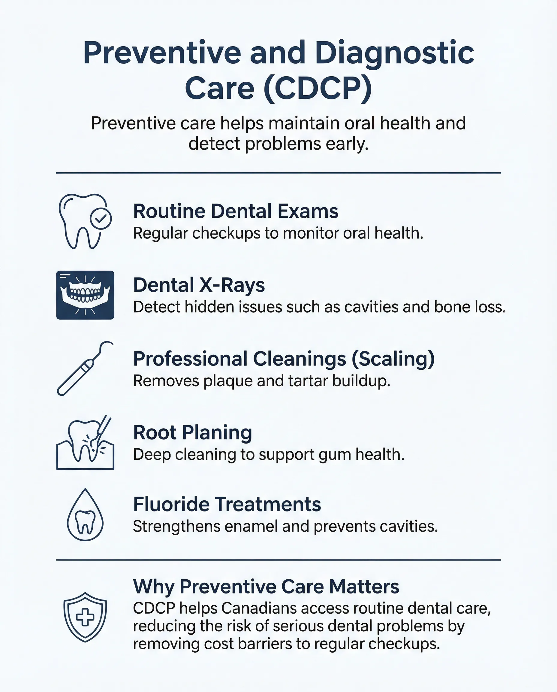 Why Preventive Dental Care Is So Important Why Preventive Dental Care Is So Important
